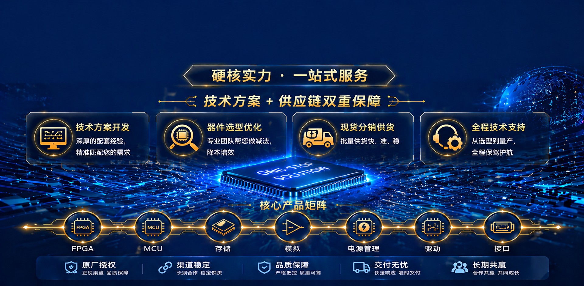 通栏图片